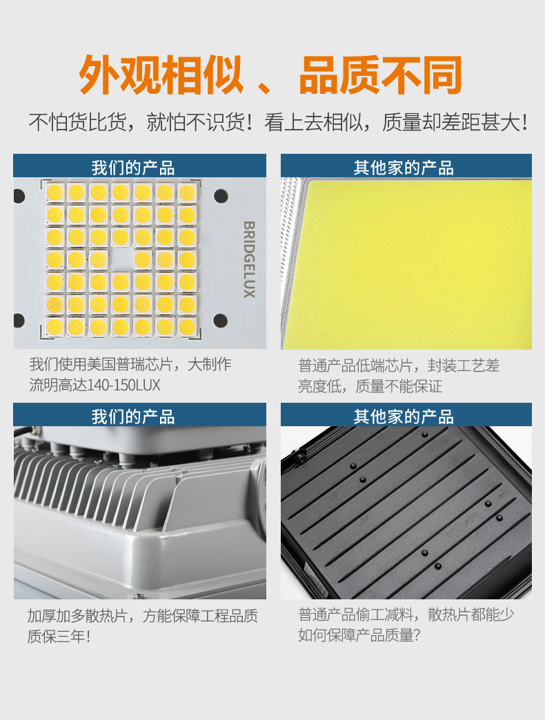 LED投光灯